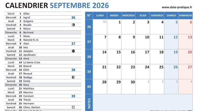 Concertation gouvernementale septembre 2026