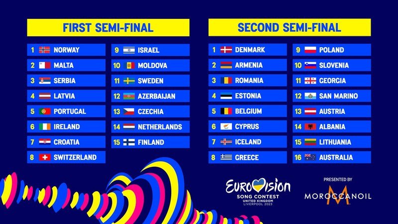 Eurovision 2023 : L'onde de choc de la demi-finale et l'héritage 'Monroe' sur scène