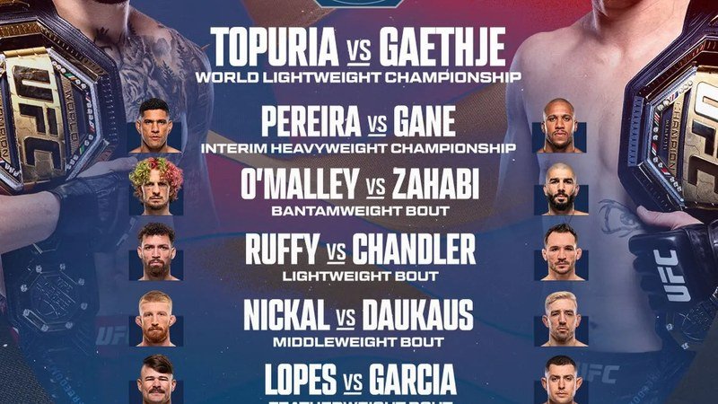 Affiche officielle de l'événement UFC Freedom 250