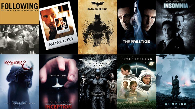 Portrait du réalisateur Christopher Nolan