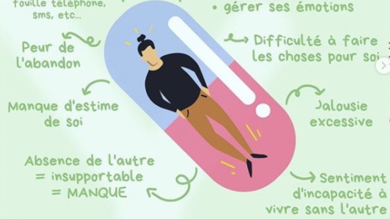 Personne en état de dépendance affective et perte d'identité.