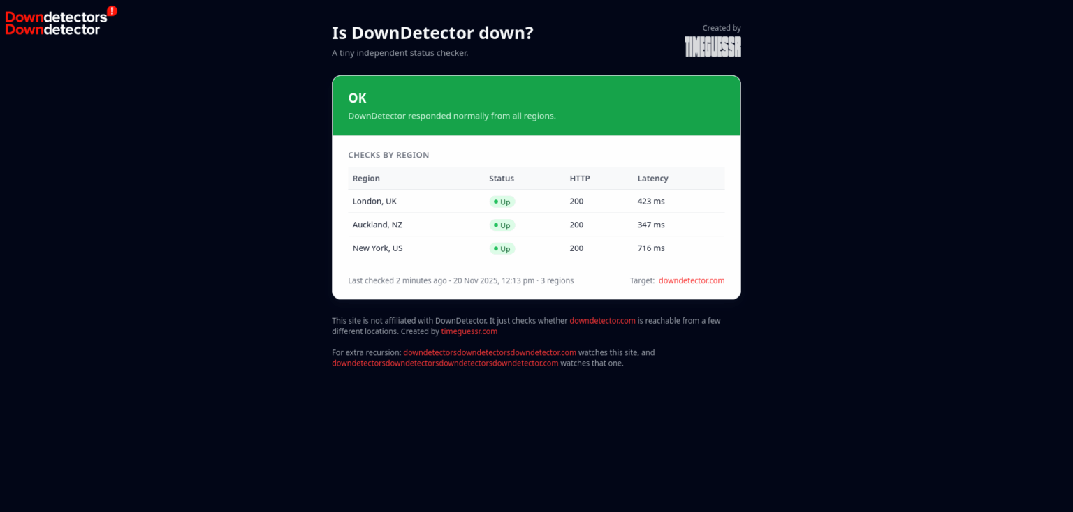 Interface du site de suivi des pannes Downdetector