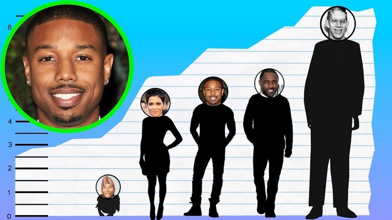 Michael B. Jordan en pied